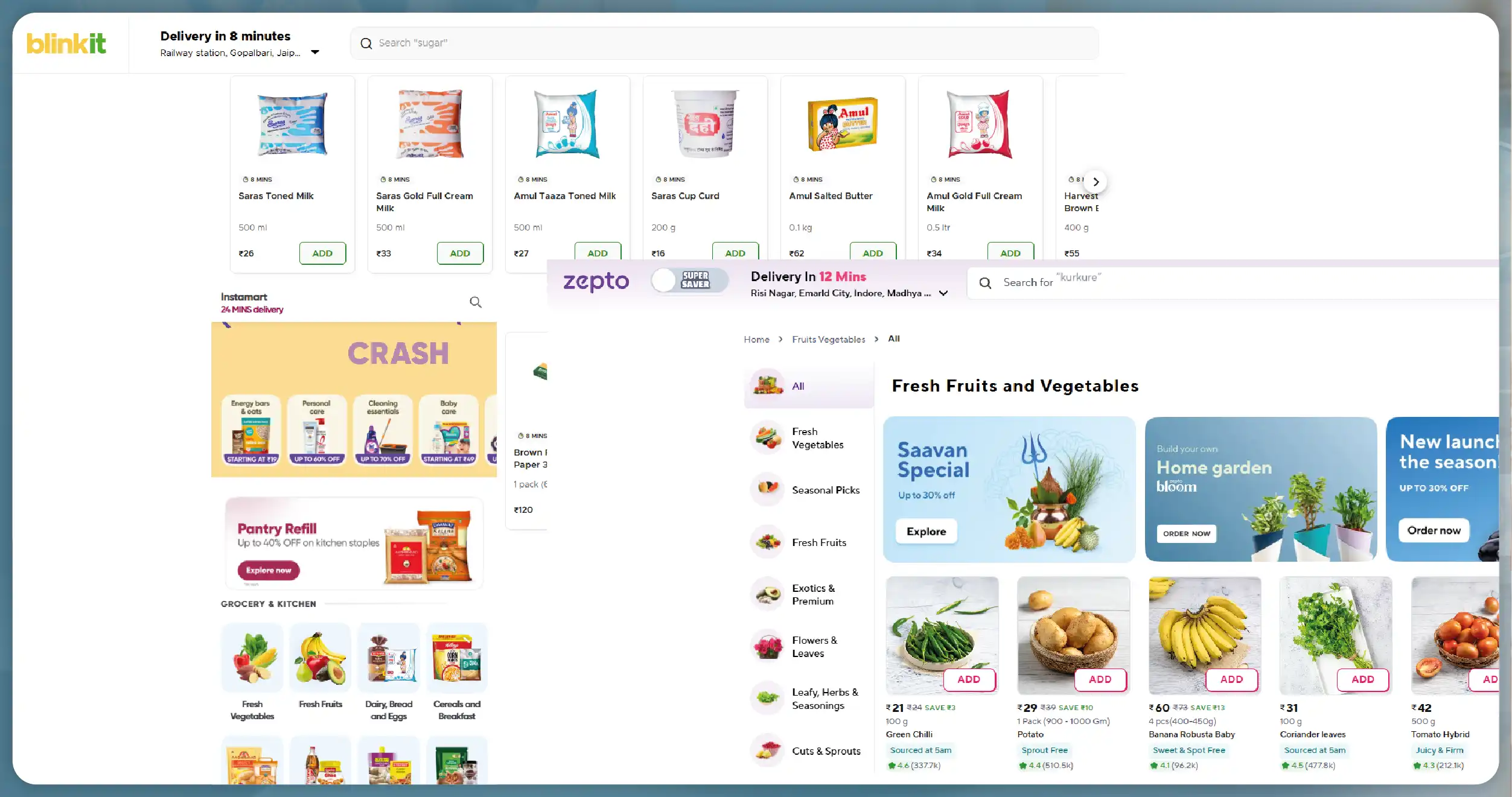 Platform-Level Insights-01